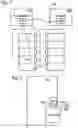 Fig. 07 - Security systems for delivering goods and services