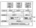 Fig. 01 - Methods for constructing multimedia database and providing mutimedia-search service and apparatus therefor