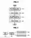 Fig. 03 - Methods for constructing multimedia database and providing mutimedia-search service and apparatus therefor