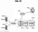 Fig. 08 - Methods for constructing multimedia database and providing mutimedia-search service and apparatus therefor