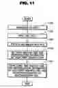 Fig. 09 - Methods for constructing multimedia database and providing mutimedia-search service and apparatus therefor