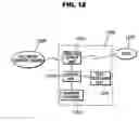 Fig. 10 - Methods for constructing multimedia database and providing mutimedia-search service and apparatus therefor