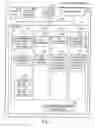 Fig. 08 - Embedding advertisements in syndicated content
