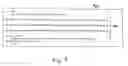 Fig. 10 - Embedding advertisements in syndicated content