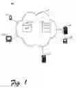 Fig. 02 - Transaction-based storage operations