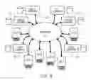 Fig. 04 - System and method for authorising an electronic message using a business card