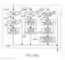 Fig. 35 - System and method for authorising an electronic message using a business card
