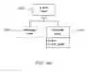 Fig. 41 - System and method for authorising an electronic message using a business card