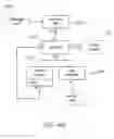 Fig. 43 - System and method for authorising an electronic message using a business card