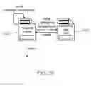 Fig. 45 - System and method for authorising an electronic message using a business card