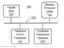 Fig. 01 - Computer system and method for increasing patients compliance to medical care instructions