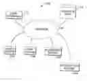 Fig. 01 - Method and system for rescheduling passengers
