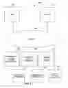 Fig. 03 - Systems and methods for planning the delivery of goods