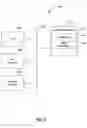 Fig. 04 - Systems and methods for planning the delivery of goods
