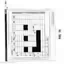 Fig. 11 - Time management representations and automation for allocating time to projects and meetings within an online calendaring system