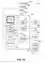 Fig. 19 - Time management representations and automation for allocating time to projects and meetings within an online calendaring system