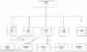 Fig. 01 - System and method for sharing information among provider systems