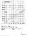 Fig. 13 - Internet-based compensation survey