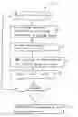 Fig. 01 - Systems and methods for forecasting demand of an object in a managed supply chain