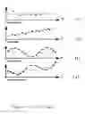 Fig. 02 - Systems and methods for forecasting demand of an object in a managed supply chain