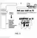 Fig. 03 - Cable system customized advertising