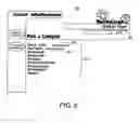 Fig. 08 - Cable system customized advertising