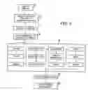 Fig. 09 - Cable system customized advertising