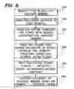 Fig. 07 - Audience matching network with performance factoring and revenue allocation