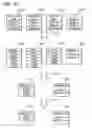 Fig. 13 - Audience matching network with performance factoring and revenue allocation