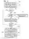 Fig. 16 - Audience matching network with performance factoring and revenue allocation