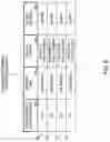 Fig. 07 - Billing statement customer acquisition system