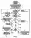 Fig. 06 - Automatic call center for product ordering in retail system
