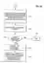 Fig. 04 - Method of providing a virtual product to third parties