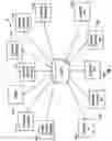 Fig. 02 - Customer messaging service