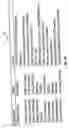 Fig. 06 - Customer messaging service