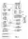 Fig. 02 - Method, apparatus and program product for facilitating transfer of vehicle leases