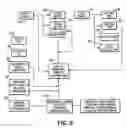 Fig. 09 - Method, apparatus and program product for facilitating transfer of vehicle leases