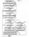 Fig. 12 - Electronic accounting-document system, electronic accounting-document processing method, accounting-document creation unit, and accounting-document processing unit