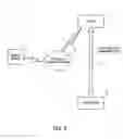 Fig. 03 - Method and apparatus to compensate demand partners in a pay-per-call performance based advertising system