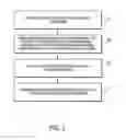 Fig. 04 - Method and apparatus to compensate demand partners in a pay-per-call performance based advertising system