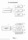 Fig. 08 - Method and apparatus to compensate demand partners in a pay-per-call performance based advertising system