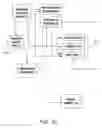 Fig. 03 - Multi-processing financial transaction processing system