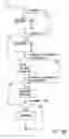 Fig. 22 - Multi-processing financial transaction processing system