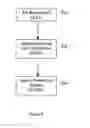 Fig. 07 - Binary options on an organized exchange and the systems and methods for trading the same