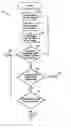 Fig. 01 - Systems and methods for linking orders in electronic trading systems