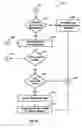 Fig. 05 - Systems and methods for linking orders in electronic trading systems