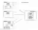 Fig. 01 - Online trading system and method supporting heirarchically-organized trading members