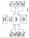 Fig. 14 - Online trading system and method supporting heirarchically-organized trading members