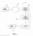 Fig. 02 - System and method for providing financing