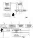 Fig. 02 - Transaction authentication